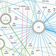 Illustration for article titled How Many Rappers Are Named Lil? This Massive Map Shows You